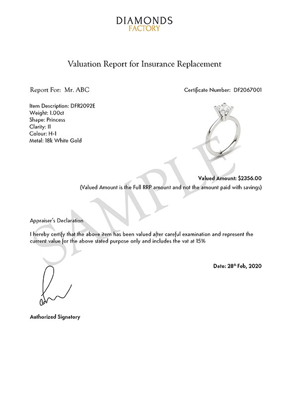 Valuation Certificate